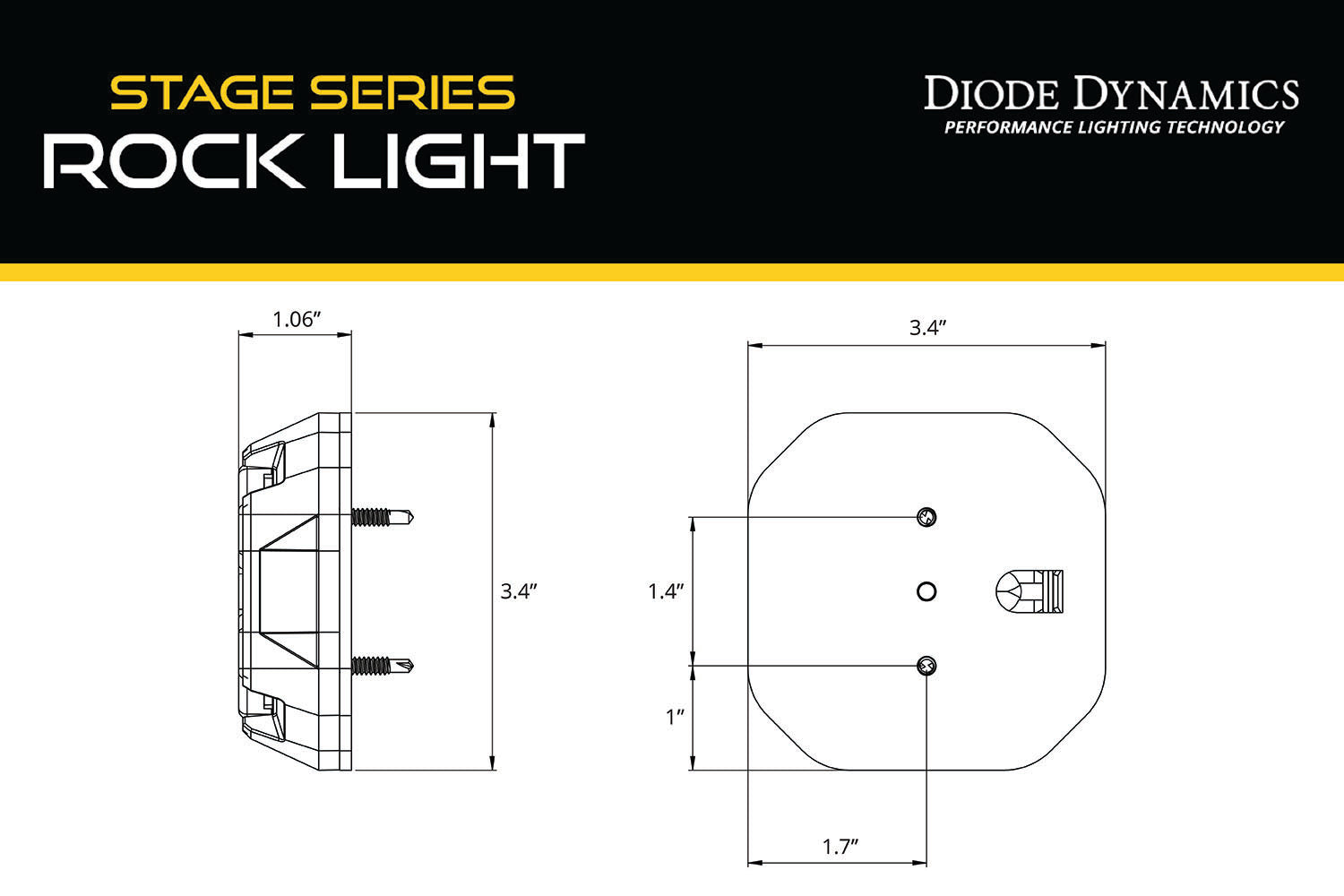 Stage Series Rock Light Surface Mount Kit (one)