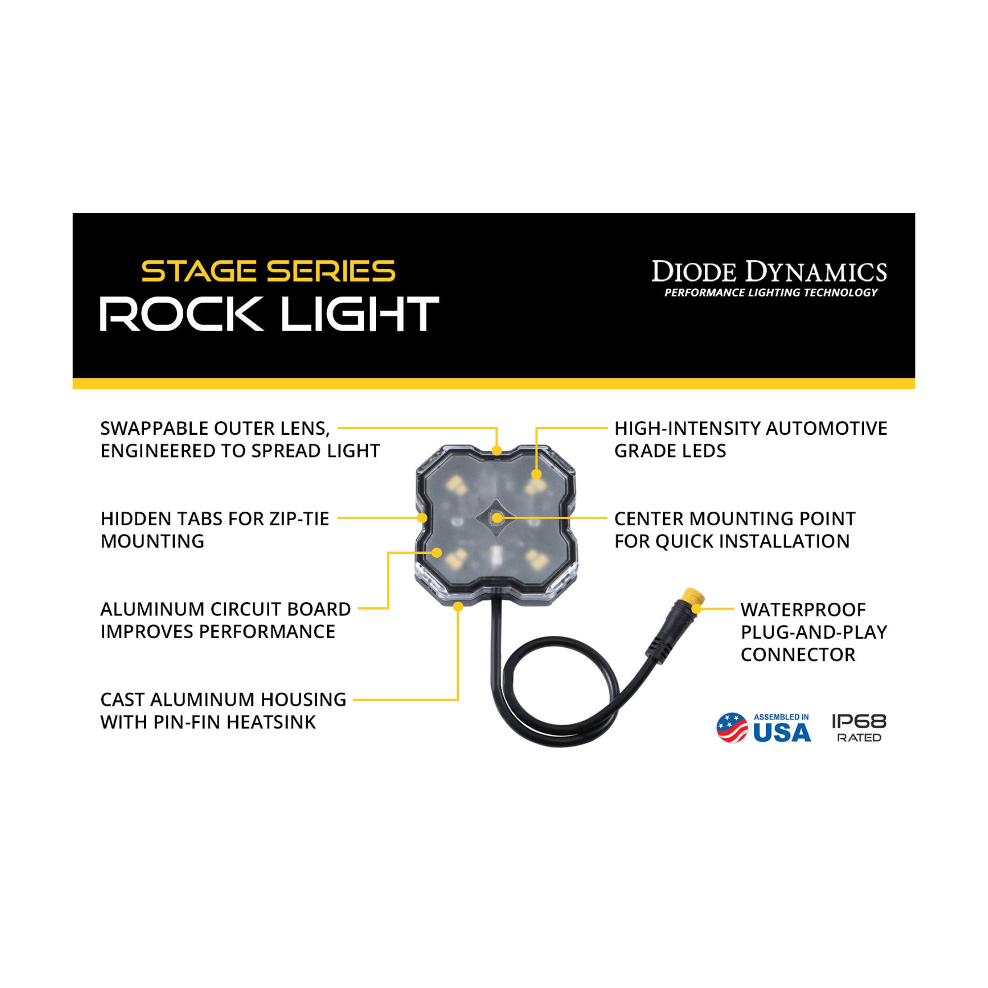 Stage Series Universal Rock Light SXS Installer Kit (8-pack)
